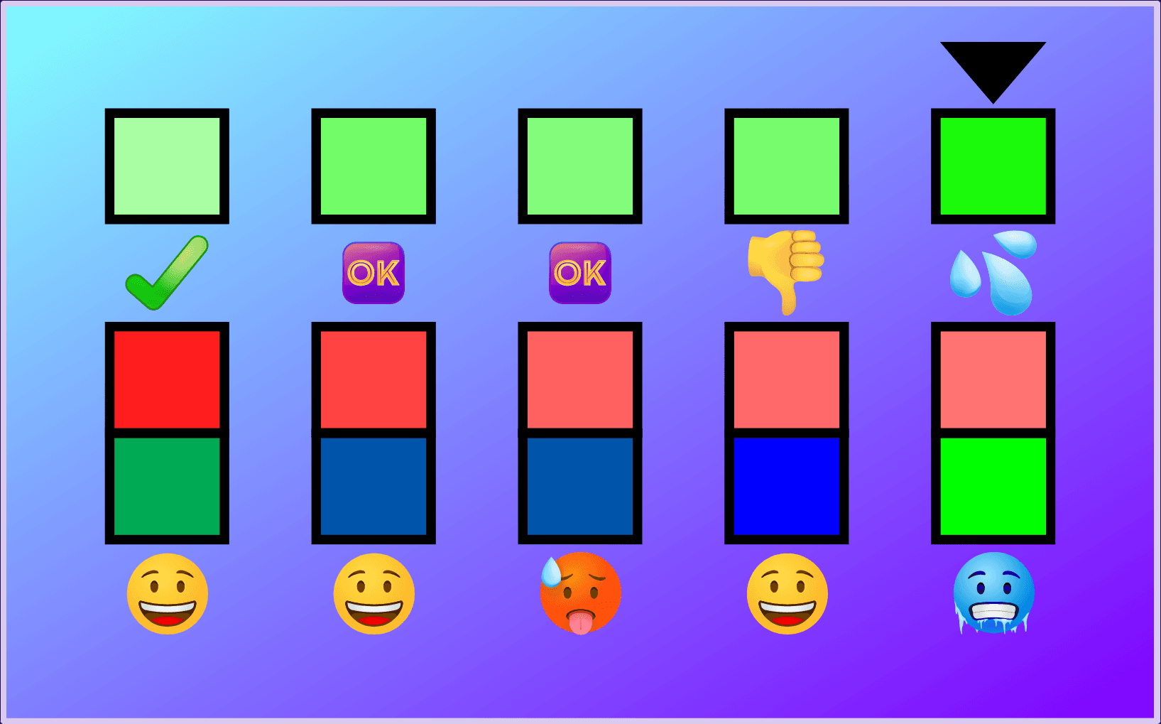 TemporalColumn template picture
